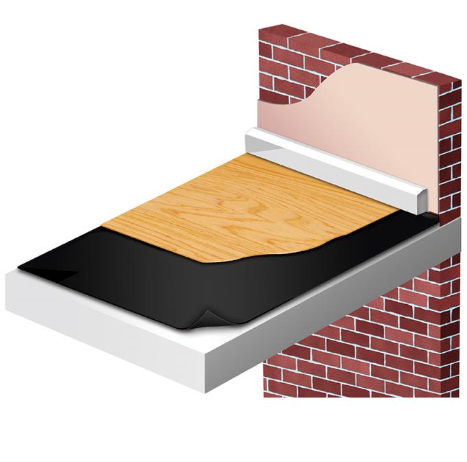 Διασταυρωμένο Κλειστό Κελί Πολυολεφίνης Φόμις XPE / IXPE Θερμική Απομόνωση φύλλο για την Κατασκευή & HVAC 8