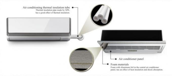 Διασταυρωμένο Κλειστό Κελί Πολυολεφίνης Φόμις XPE / IXPE Θερμική Απομόνωση φύλλο για την Κατασκευή & HVAC 9