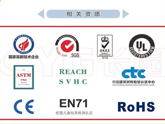 Διασταυρωμένο Κλειστό Κελί Πολυολεφίνης Φόμις XPE / IXPE Θερμική Απομόνωση φύλλο για την Κατασκευή & HVAC 13